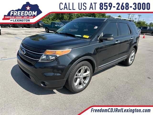 2015 Ford Explorer Limited